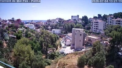 Bay of Palma
